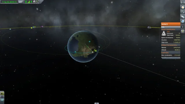 Kerbal Space Program — an orbital map around a planet